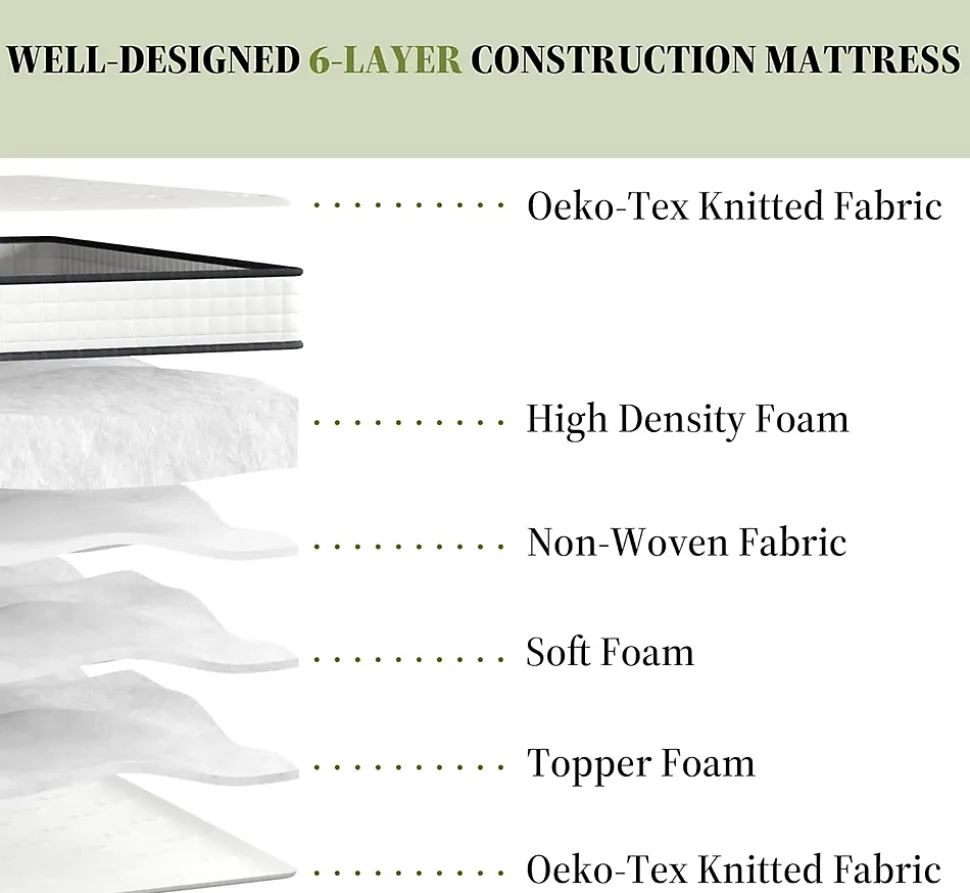 Ensemble 140x190cm Matelas en mousse + Cadre de lit Plateforme Capitonné, Epaisseur du Matelas 22cm