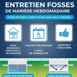 Entretien hebdomadaire fosses Starwax