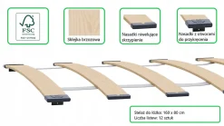 FORMULA lit enfant rouge 160x80 cm