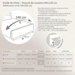 Housse de couette uni 240x220 cm percale de coton MANOIR bleu Lagon