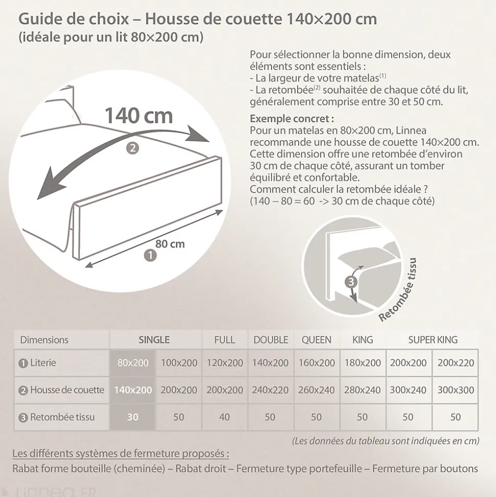Housse de couette 140x200 cm en percale coton LISON gris