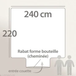 Housse de couette 240x220 cm percale coton CASCADE vert sauge