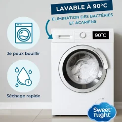 Housse intégrale matelas imperméable - Anti-Punaise de lit et Anti-acariens - Sans traitement chimique - Ep. jusqu'à 30 cm