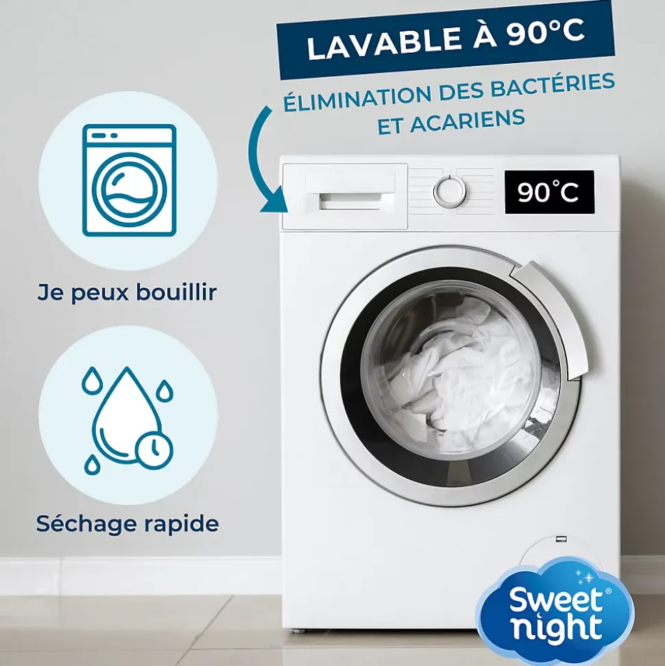 Housse intégrale matelas imperméable - Anti-Punaise de lit et Anti-acariens - Sans traitement chimique - Ep. jusqu'à 30 cm