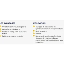 Imperméabilisant Antitache Tissu TEXGUARD aérosol 400ml Aérosols Cuir Velours Hydrofuge Invisible Canapé Tapis Rideau Moquette