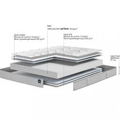 Integral 3 - Matelas en mousse, accueil ferme - 160x200 cm
