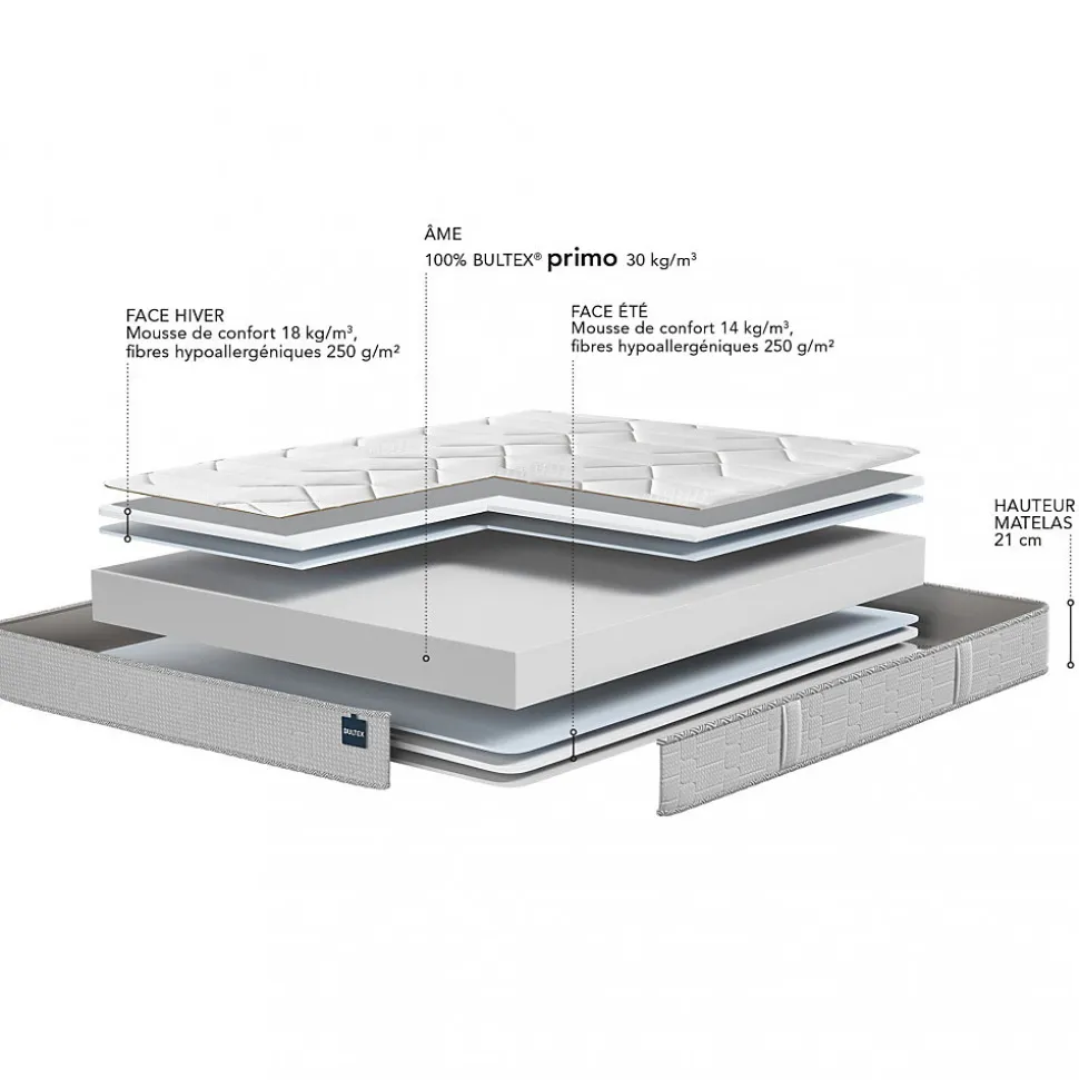 Integral 3 - Matelas en mousse, accueil ferme - 160x200 cm