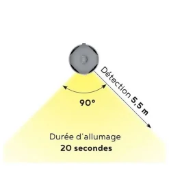 Jeu de pieds de lit cylindriques Hauteur 16 cm (2 lumineux + 2 métal Noirs)