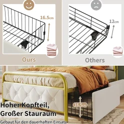 Lit avec Rangement 90x200 cm - Lit Simple Capitonné avec 2 Tiroirs, Ports USB et LED, Matelas Inclus, Velours, Blanc