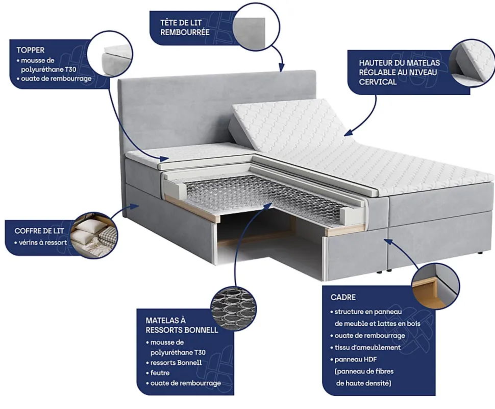 Lit Boxspring ASTOR 180X200 CM LINCOLN 83, Beige, Lit avec matelas et rangement