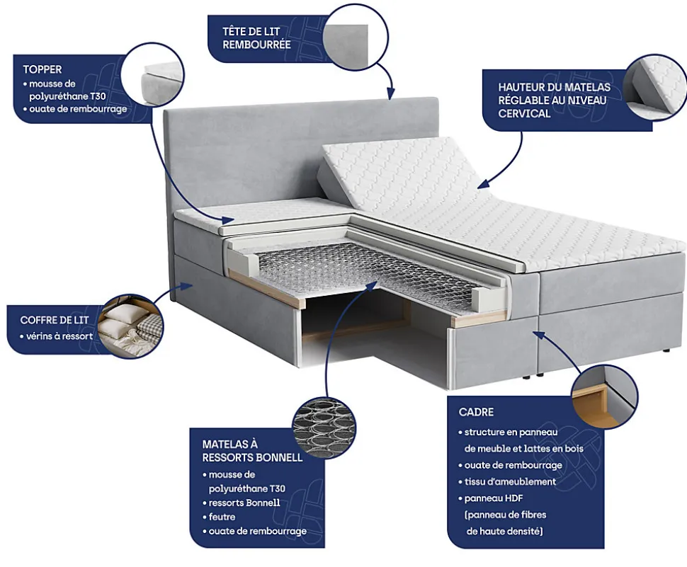 Lit Boxspring BARINO 140X200 CM PAROS 05, Gris clair, Lit avec matelas et rangement