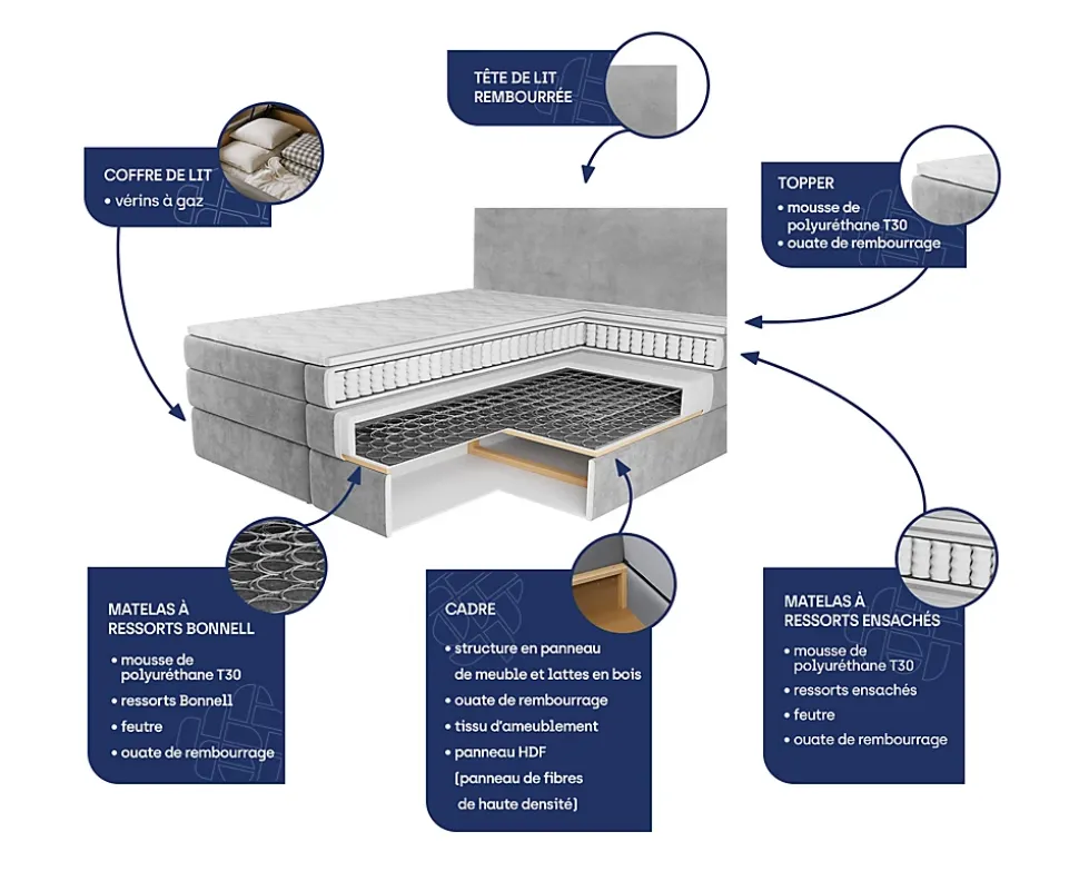 Lit Boxspring FELBIO 160X200 CM KRONOS 06, Marron, Lit avec matelas et rangement