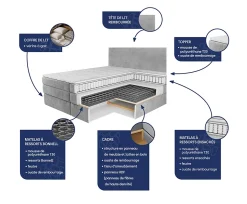 Lit Boxspring FELBIO 180X200 CM KRONOS 09, Bleu, Lit avec matelas et rangement