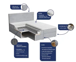 Lit Boxspring FLUVIA 160X200 CM NOW OR NEVER 92, Gris, Lit avec matelas et rangement