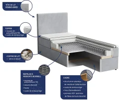 Lit Boxspring MERIL 80 80X200 CM SAWANA 14, Noir, Lit avec matelas et rangement