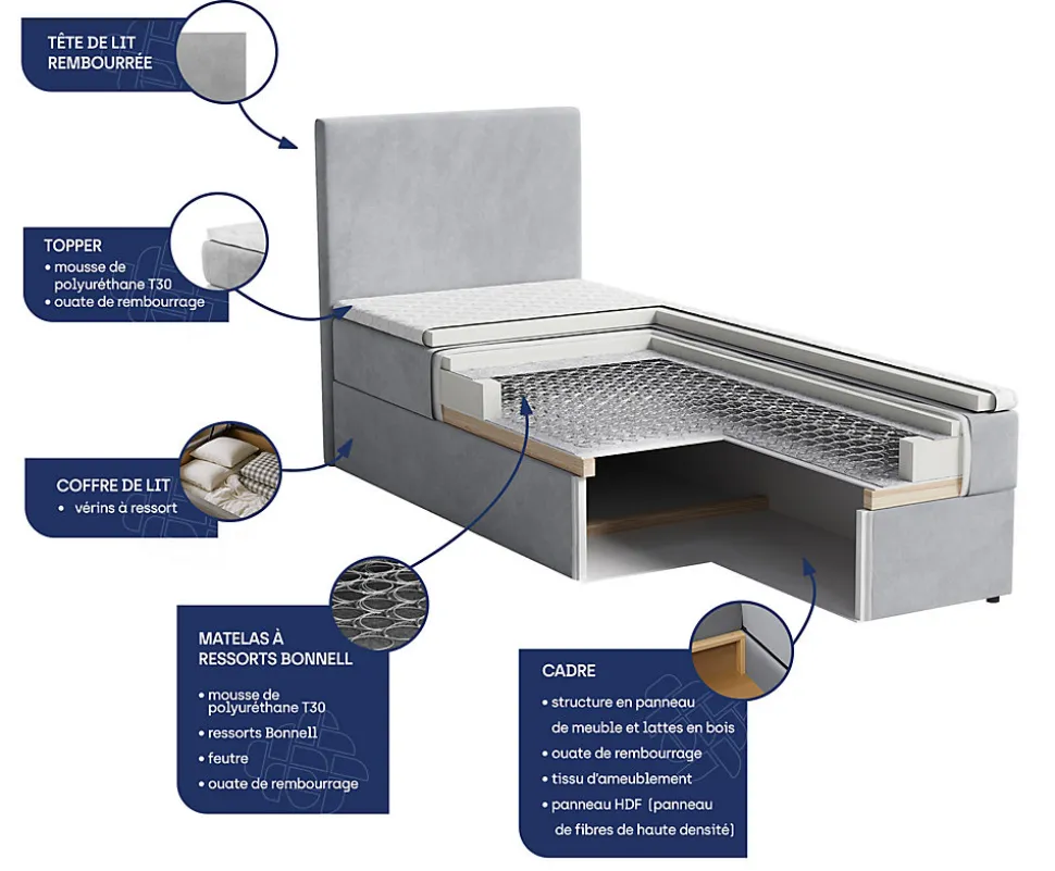 Lit Boxspring MERIL 80 80X200 CM SAWANA 14, Noir, Lit avec matelas et rangement