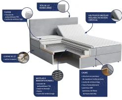 Lit Boxspring MURLO 180X200 CM KRONOS 13, Bleu, Lit avec matelas et rangement