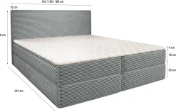 Lit Boxspring PELLIO 160X200 CM POSO 05, Bleu, Lit avec matelas et rangement