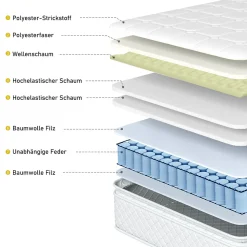 Lit coffre 160 x 200 cm - Lit double avec 2 tables de chevet et lampe de lecture - Velours - avec Matelas - Beige