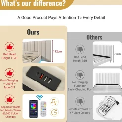 Lit Coffre 180 x 200 Cm - Lit Double Capitonné avec LED et Charge USB-C - Métal, Lin, Bois Massif - Sans Matelas - Beige