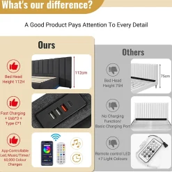 Lit Coffre 180 x 200 Cm - Lit Double Capitonné avec LED et Charge USB-C - Métal, Lin, Bois Massif - Sans Matelas - Gris