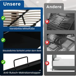 Lit Coffre Double 140x200 cm avec LED et Port USB, Lit Rembourré Moderne avec Coffre Hydraulique - Lin Naturel - Sans Matelas