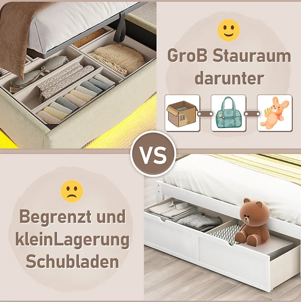 Lit Coffre Simple 90x200 cm - Lit Enfant Capitonné avec LED, Ports USB et Rangement sous Le Lit, Tissu Lin, Beige