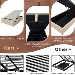 Lit Coffre Simple 90x200 cm avec Rangement Intégré et Port USB-C, Cadre Bois et Lin Beige, Sans Matelas