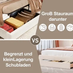 Lit Coffre 180x200 cm - Lit Adulte avec LED et 2 Tiroirs - Velours + MDF - Sans Matelas - Beige