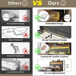 Lit Coffre 160x200 cm - Lit Double avec Sommier Relevable et Rangement - LED et Ports USB Type-C - Tissu Lin Gris - Sans Matelas