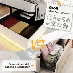 Lit coffre 90x200 cm - Lit simple rembourré avec USB Type-C et LED - PU - Matelas Inclus - Blanc