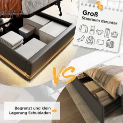 Lit coffre 90x200 cm - Lit simple rembourré avec USB Type-C et LED - PU - Matelas Inclus - Noir