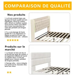 Lit Coffre 160x200 cm, avec LED et USB, Lit Double Rembourre, avec Rangement, Tete de Lit, Velours, Beige