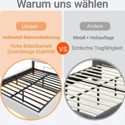 Lit Coffre 160x200 cm, Double Rembourré en Tissu Lin avec LED et Port USB, Coffre de Rangement Hydraulique - Gris - Sans Matelas