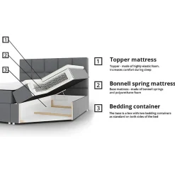 Lit continental Baltimore 153, Double, Noir, Tissu, Disponible