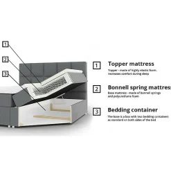 Lit continental Baltimore 134, Double, Rouge, Faux cuir, Disponible