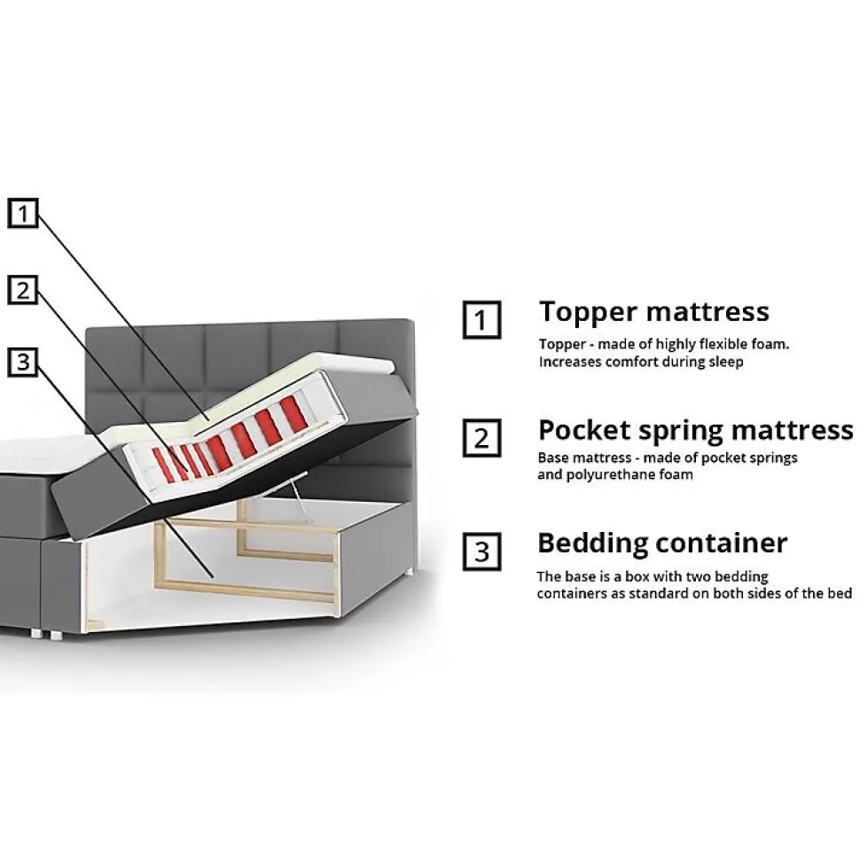 Lit continental Baltimore 115, Double, Rose, Tissu, Disponible