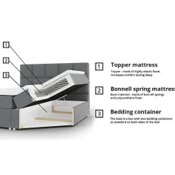 Lit continental Memphis 120, Double, Gris, Tissu, Disponible