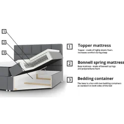 Lit continental Memphis 114, Double, Gris, Tissu, Disponible