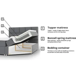 Lit continental Pomona 113, Double, Brun clair, Tissu, Disponible