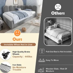 Lit Gigogne Simple 90x200 cm avec Lit Secondaire - Design Moderne Gain de Place pour Chambre enfant - Velours Gris - Sans Matelas