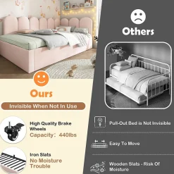 Lit Gigogne 90x200 cm avec Second Couchage - Design Moderne Gain de Place - Velours Rose - Sans Matelas