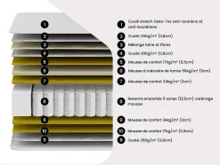 Lit électrique de relaxation déco tout plots + matelas ressorts ensachés et mémoire de forme - 2 x 70 x 190 cm - Tissu - Beige -