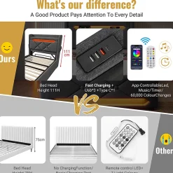 Lit rembourré hydraulique 140x200cm, lit double, espace de rangement tête de lit avec port usb et type c, lin, gris, sans matelas