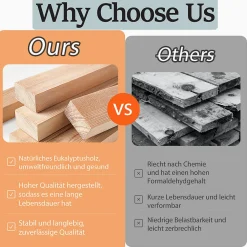 Lit Simple Capitonné 90x200 cm - avec Dossier Confortable, Revêtement en Chenille Doux, Couleur Beige - Sans Matelas