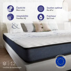 Lot 2 Matelas 70x190 à mémoire de forme - Épaisseur 15 cm - Blue Latex - 7 zones de confort - Hypoallergénique - Perfect Dream