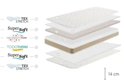 Lot de deux matelas enfant - 70X160 - Moonia