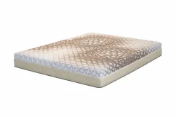 Matelas - Face ete + Face Hiver Memoire de forme 55 Kg/m3 Tissu Soja Naturel 24 cm luxury brown - Soutien Ferme - Dehoussable Hou