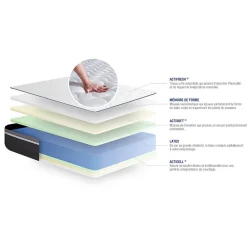 Matelas Latex et mémoire de forme - Confort : Très ferme