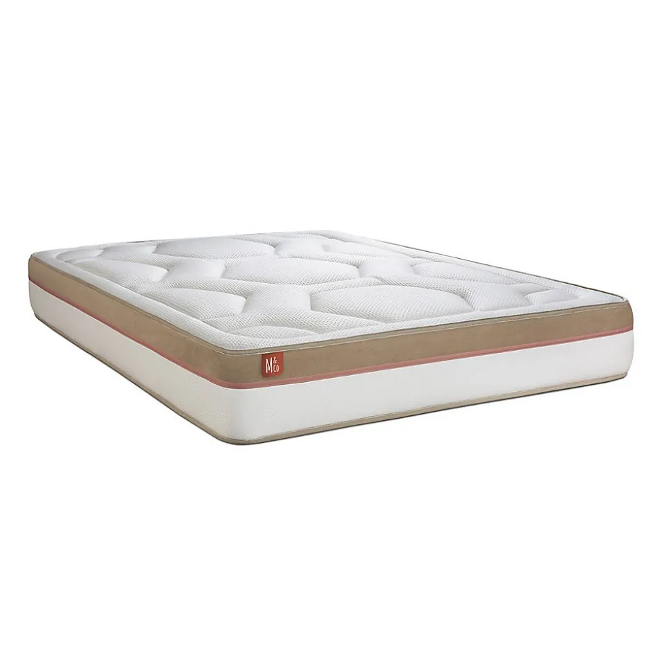 Matelas Mémoire de forme - Confort : Ferme